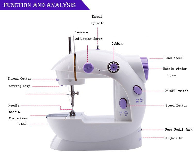 Electric Protable Small Mini Sewing Machine